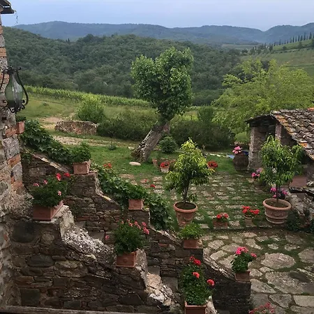 Podere Terreno Via Della Volpaia
