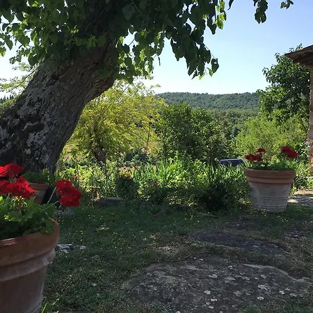 Podere Terreno Via Della Volpaia Фермерский дом *