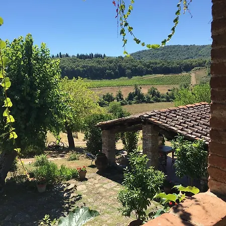 Фермерский дом Podere Terreno Via Della Volpaia *