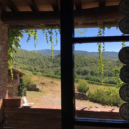 Podere Terreno Via Della Volpaia *