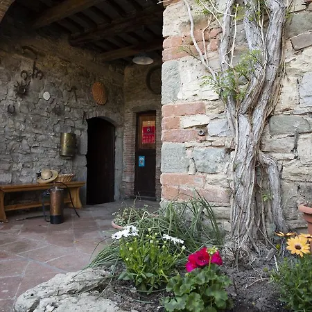 Farma Podere Terreno Via Della Volpaia