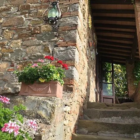 Podere Terreno Via Della Volpaia *