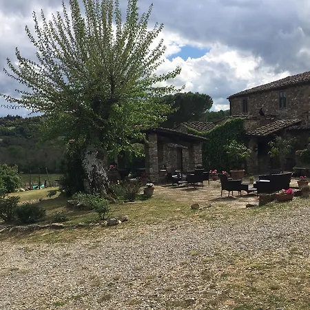 Podere Terreno Via Della Volpaia