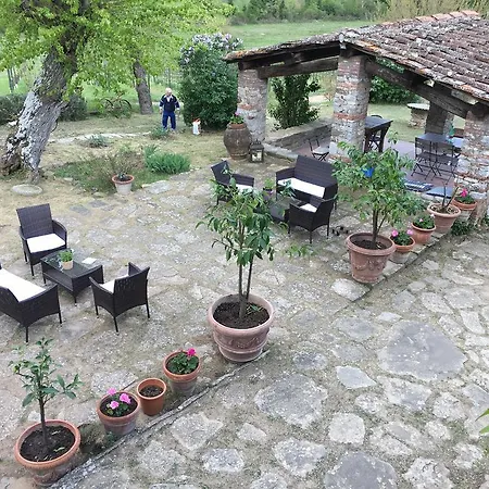 Фермерский дом Podere Terreno Via Della Volpaia