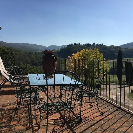 Podere Terreno Via Della Volpaia Рада ин Шанти
