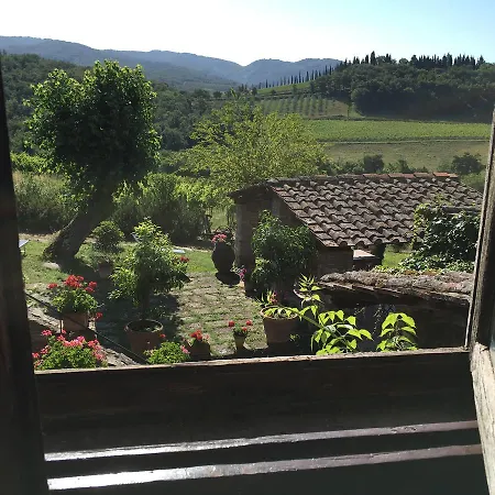 Podere Terreno Via Della Volpaia