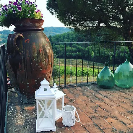 Podere Terreno Via Della Volpaia * Рада ин Шанти