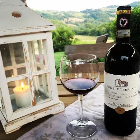 Podere Terreno Via Della Volpaia Фермерский дом