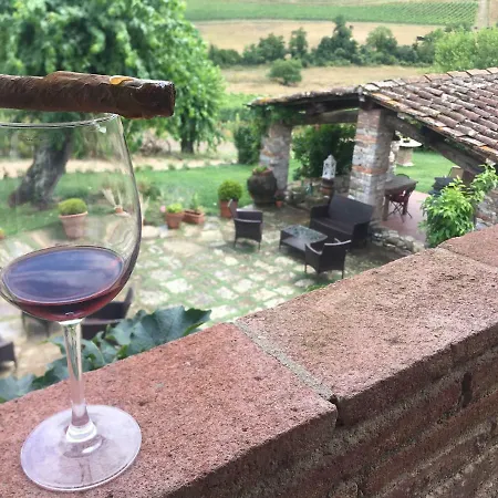 Podere Terreno Via Della Volpaia *